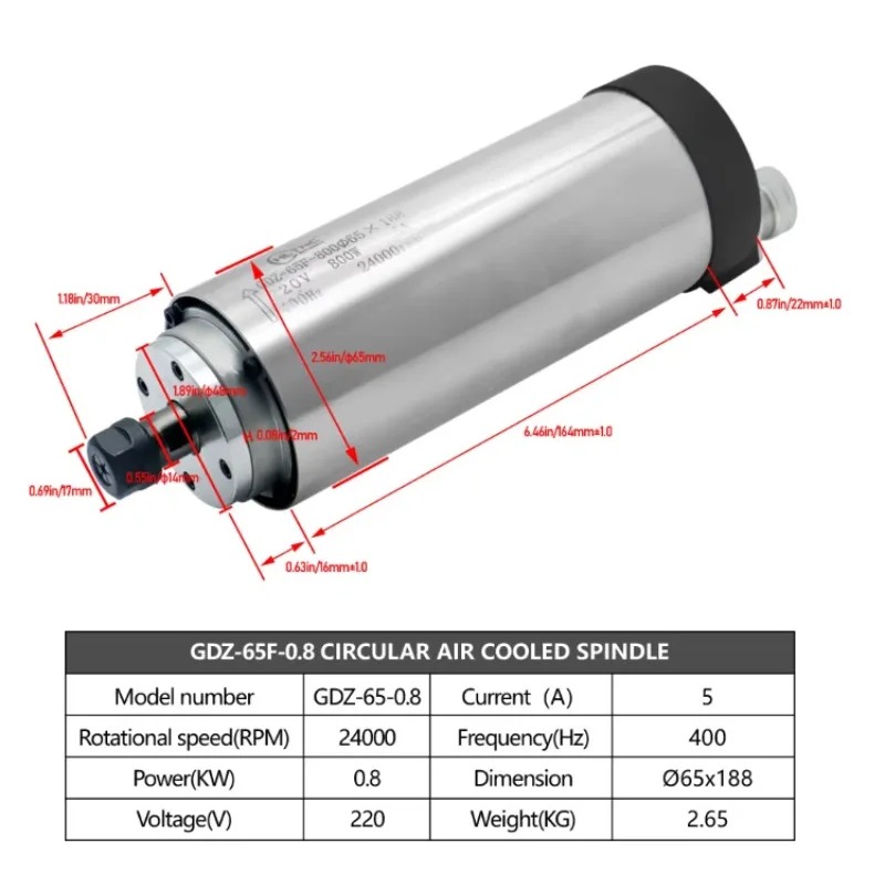24000RPM Round Water‑Cooled Sp - Cnc Spindle Motor review and price